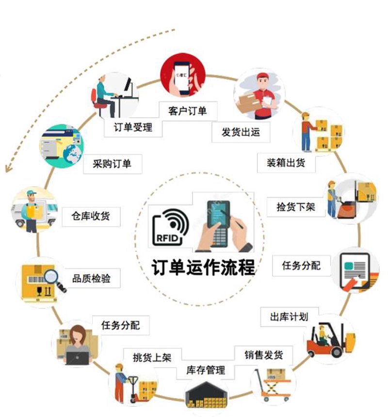 箱包设计网站:开启创新之旅